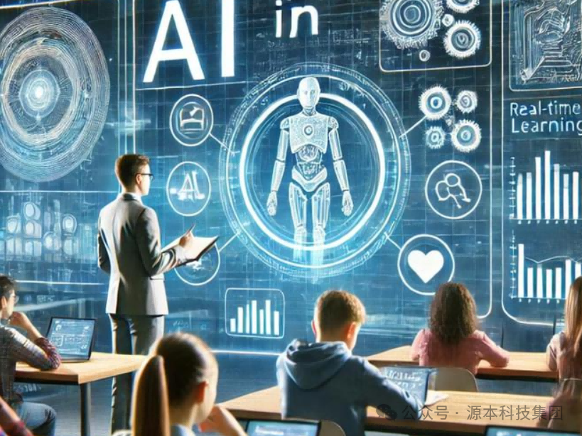 艾弗森贝博ballbet官网科技-本科生掌握大数据、云原生、AI-竞赛保研求职的“超车秘籍”来了！